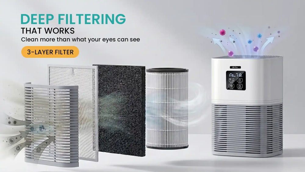 Deep 3-Stage Filtration That Actually Works