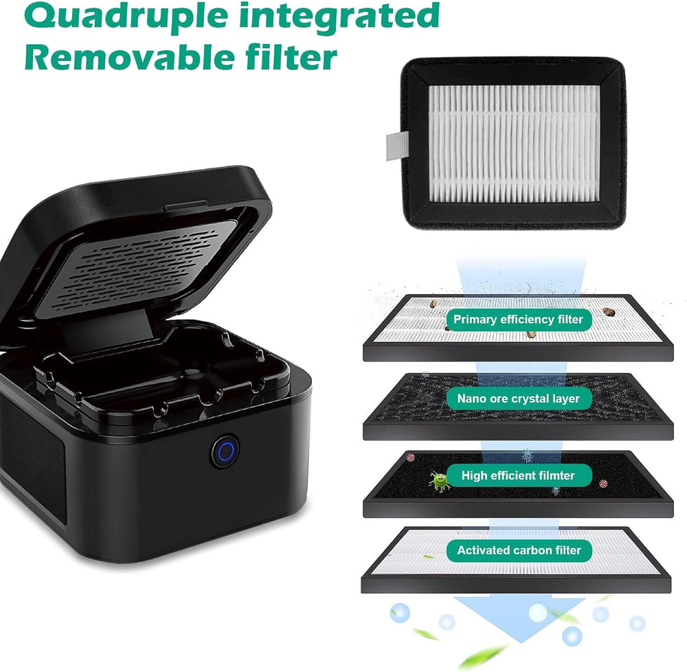 Smart Air Quality Monitoring