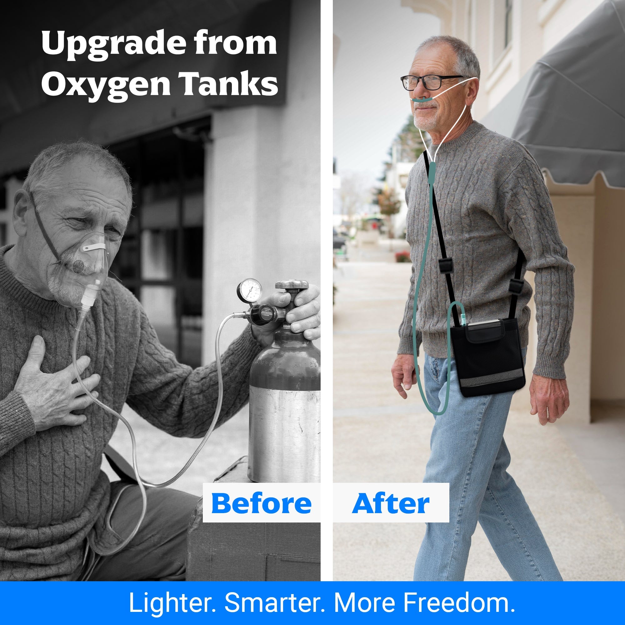 1-7L/Min Oxygen Concentrator Without Battery