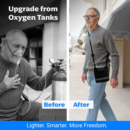 1-7L/Min Oxygen Concentrator Without Battery