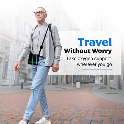 1-7L/Min Oxygen Concentrator Without Battery