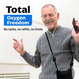1-7L/Min Oxygen Concentrator Without Battery