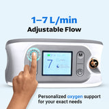 1-7L/Min Oxygen Concentrator Without Battery