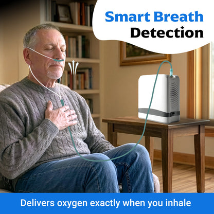 1-7L/Min Oxygen Concentrator Without Battery