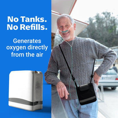 1-7L/Min Oxygen Concentrator Without Battery