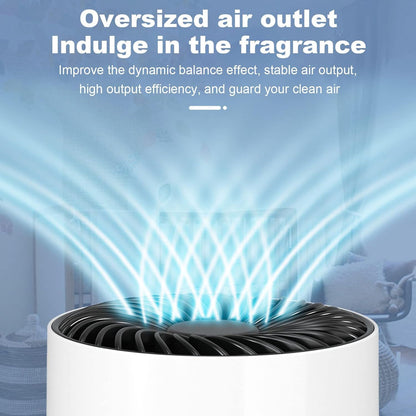AirPeu Portable USB Car Air Purifier: Removes Dust, Odors, Smoke & More