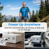 1-3L/Min Portable Oxygen Concentrator | 8-10 Hour Battery Life | Free Carry Bag