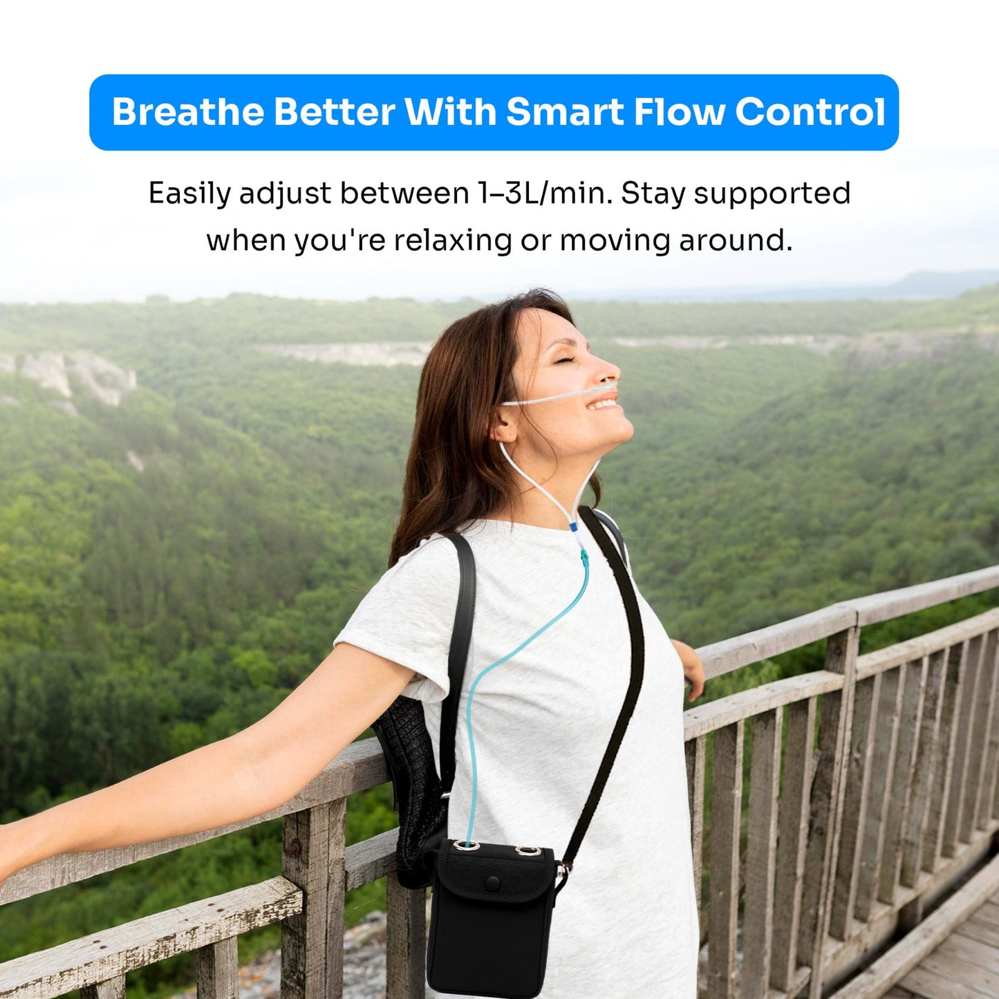 1-3L/Min Smallest Portable Oxygen Concentrator – Continuous Flow & 8-10 Hours Battery!