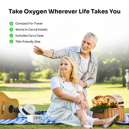 1-3L/Min Smallest Portable Oxygen Concentrator – Continuous Flow & 8-10 Hours Battery!