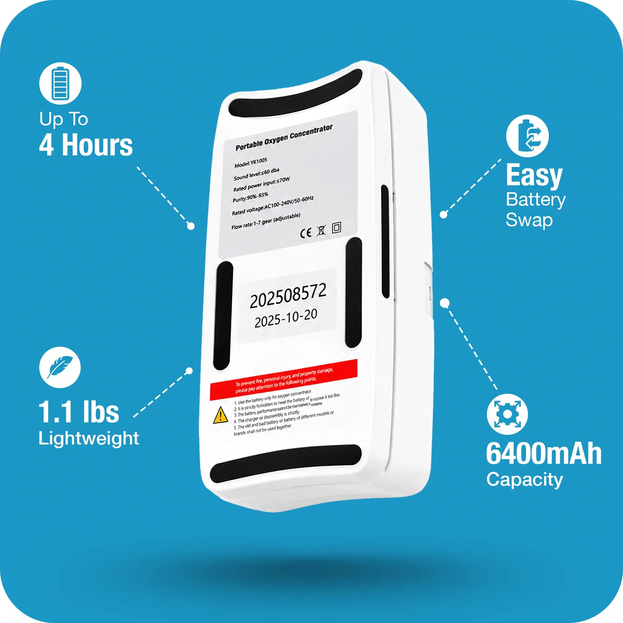Rechargeable Battery For 1-7L/Min Portable Oxygen Concentrator | Swappable Power For Daily Use