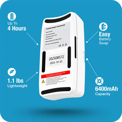 Rechargeable Battery For 1-7L/Min Portable Oxygen Concentrator | Swappable Power For Daily Use